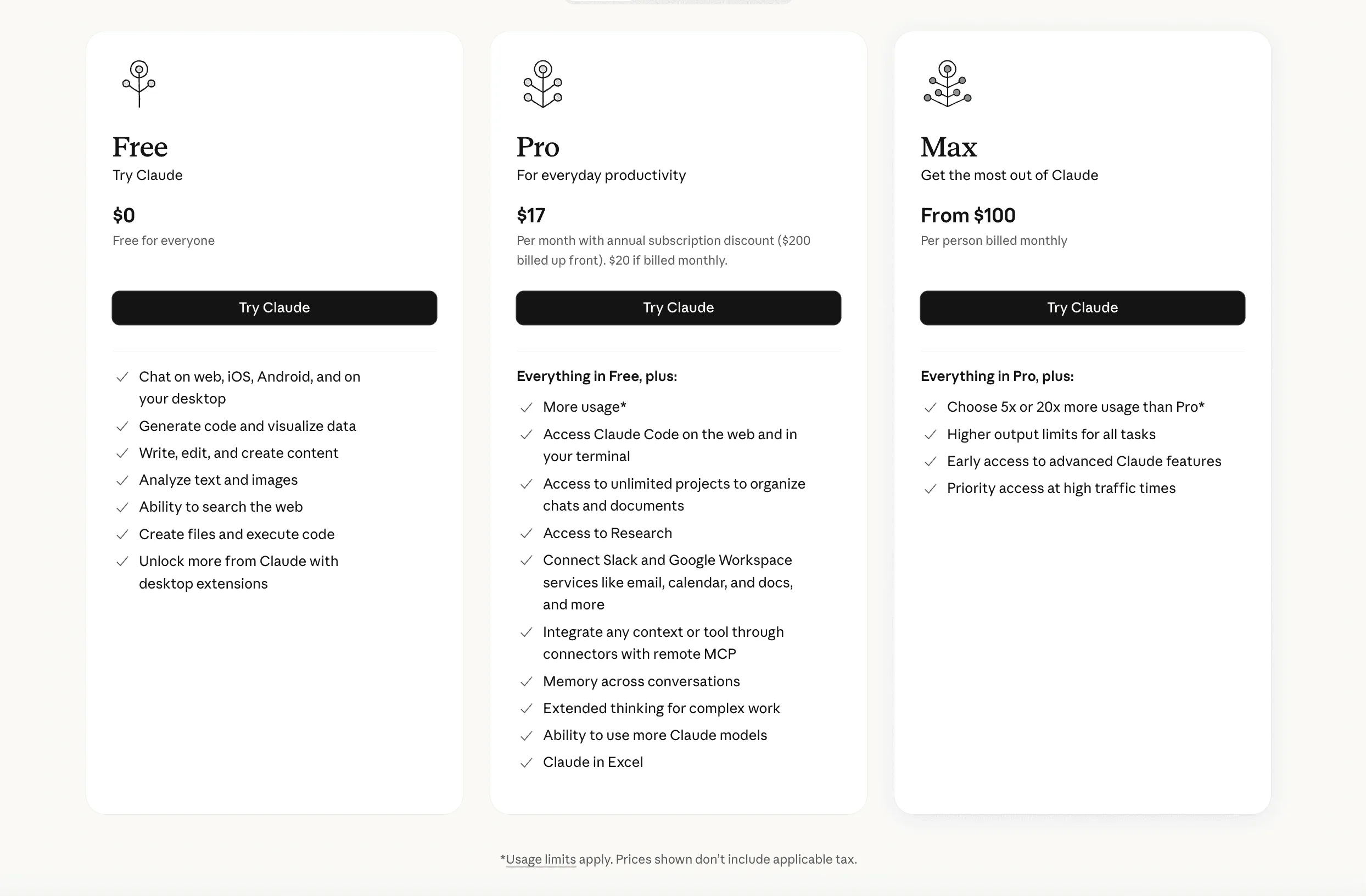 User Feedback Claude Pricing