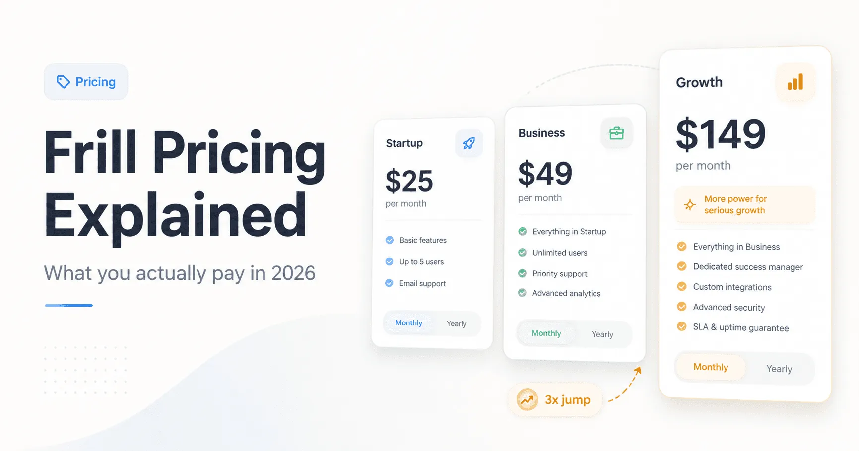 Frill Pricing Explained: What You Actually Pay in 2026