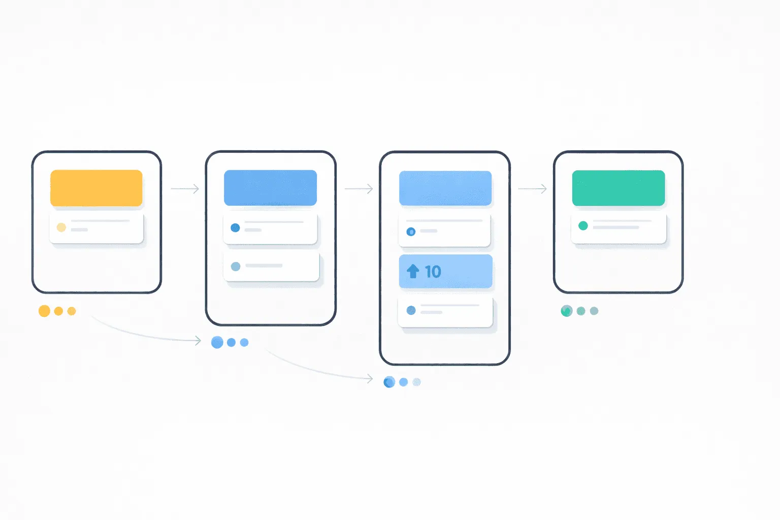 Public Product Roadmap: The Complete Guide for SaaS Teams